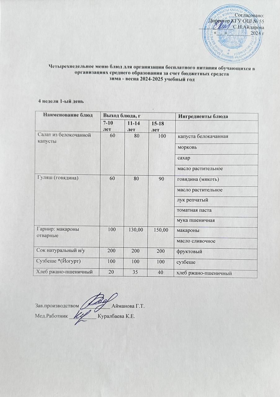 4 апта 1 күн. Тегін тамақтануды ұйымдастыруға арналған тағамдар мәзірі (жаз - күз). 4 неделя 1 день. Меню блюд для организации бесплатного питания (лето-осень 2024 год)