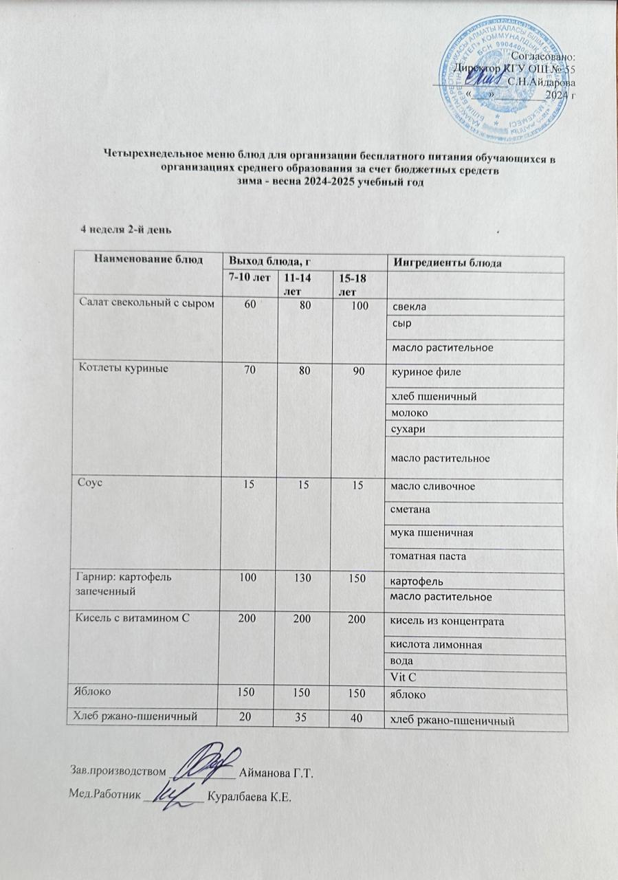 4 апта 2 күн. Тегін тамақтануды ұйымдастыруға арналған тағамдар мәзірі (жаз - күз). 4 неделя 2 день. Меню блюд для организации бесплатного питания (лето-осень 2024 год)