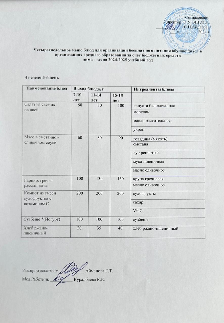 4 апта 3 күн. Тегін тамақтануды ұйымдастыруға арналған тағамдар мәзірі (жаз - күз). 4 неделя 3 день. Меню блюд для организации бесплатного питания (лето-осень 2024 год)