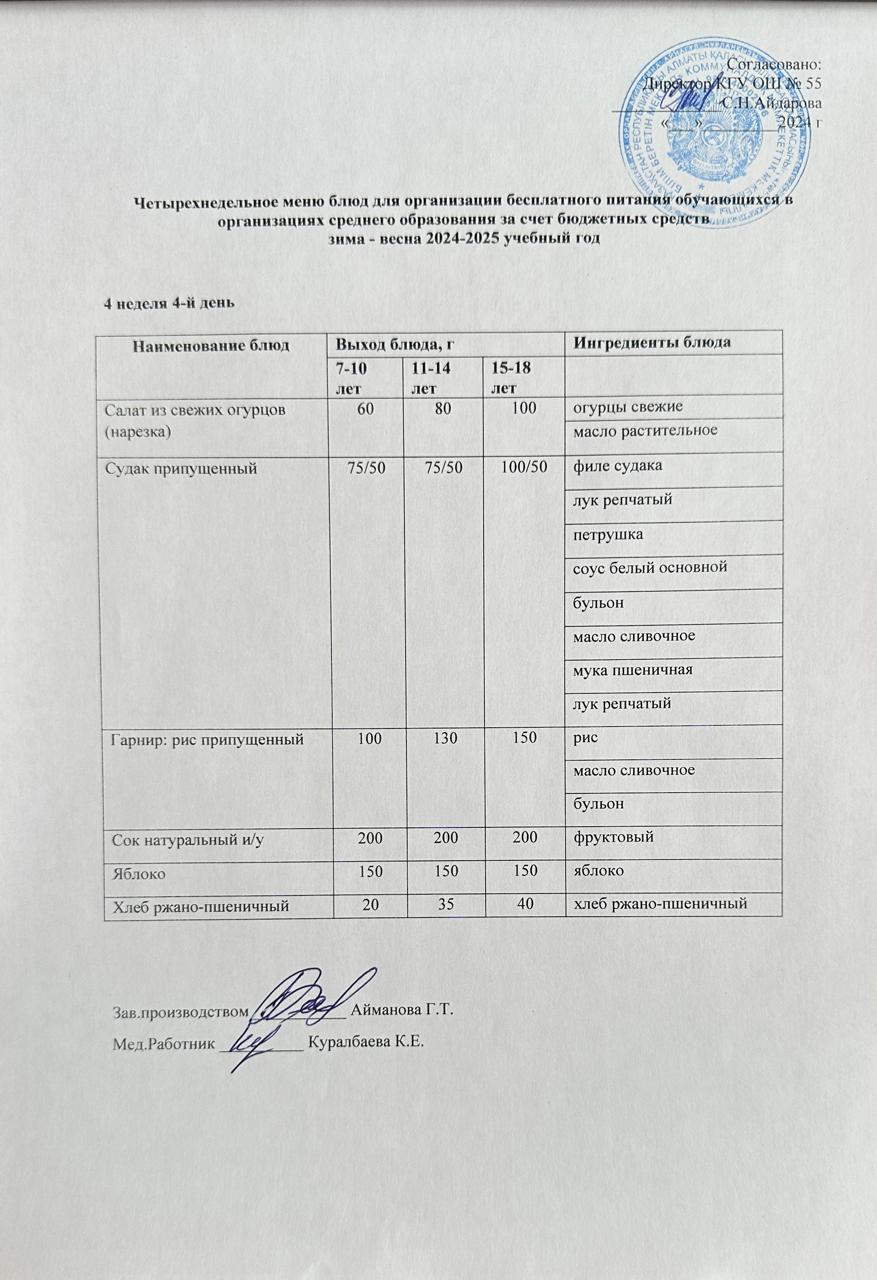 4 апта 4 күн. Тегін тамақтануды ұйымдастыруға арналған тағамдар мәзірі (жаз - күз). 4 неделя 4 день. Меню блюд для организации бесплатного питания (лето-осень 2024 год)