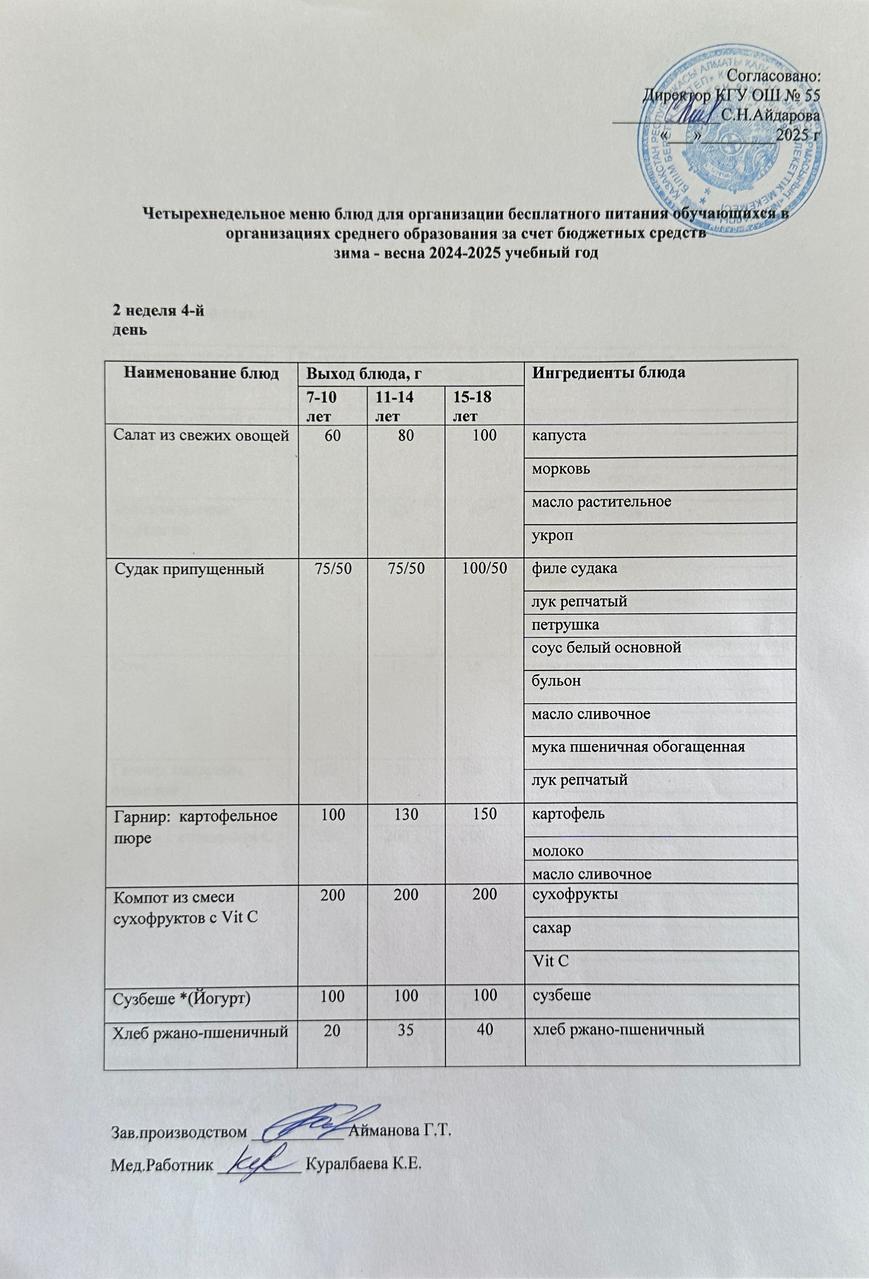2 апта 4 күн. Тегін тамақтануды ұйымдастыруға арналған тағамдар мәзірі (қыс-көктем). 2 неделя 4 день. Меню блюд для организации бесплатного питания (зима-весна 2025 год)