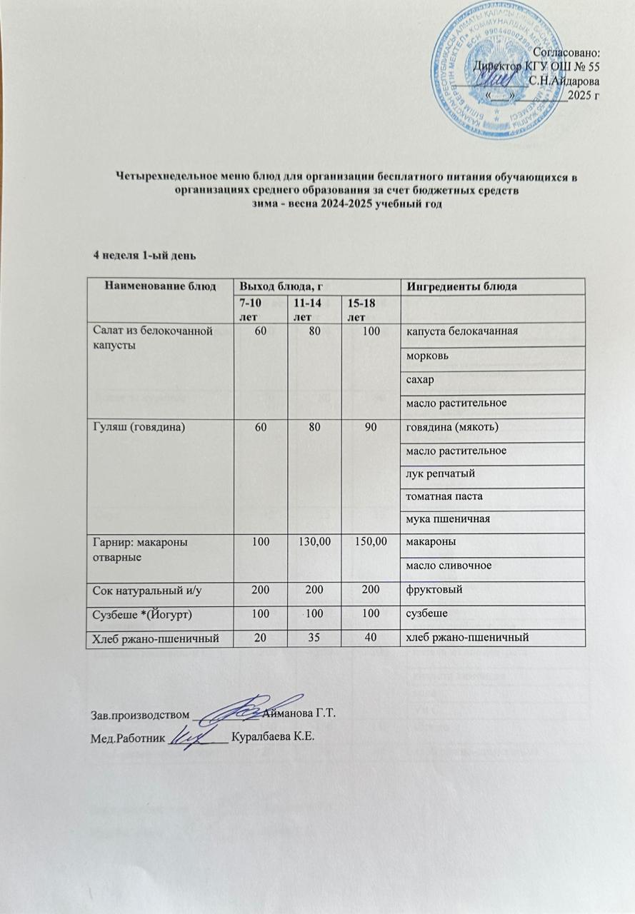 4 апта 1 күн. Тегін тамақтануды ұйымдастыруға арналған тағамдар мәзірі (қыс-көктем). 4 неделя 1 день. Меню блюд для организации бесплатного питания (зима-весна 2024 год)