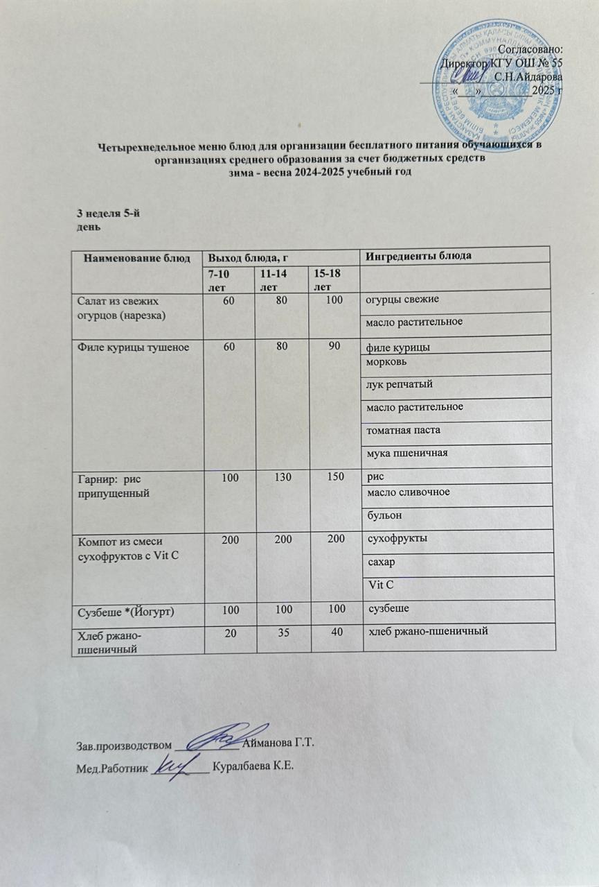 3 апта 5 күн. Тегін тамақтануды ұйымдастыруға арналған тағамдар мәзірі (қыс-көктем). 3 неделя 5 день. Меню блюд для организации бесплатного питания (зима-весна 2025 год)