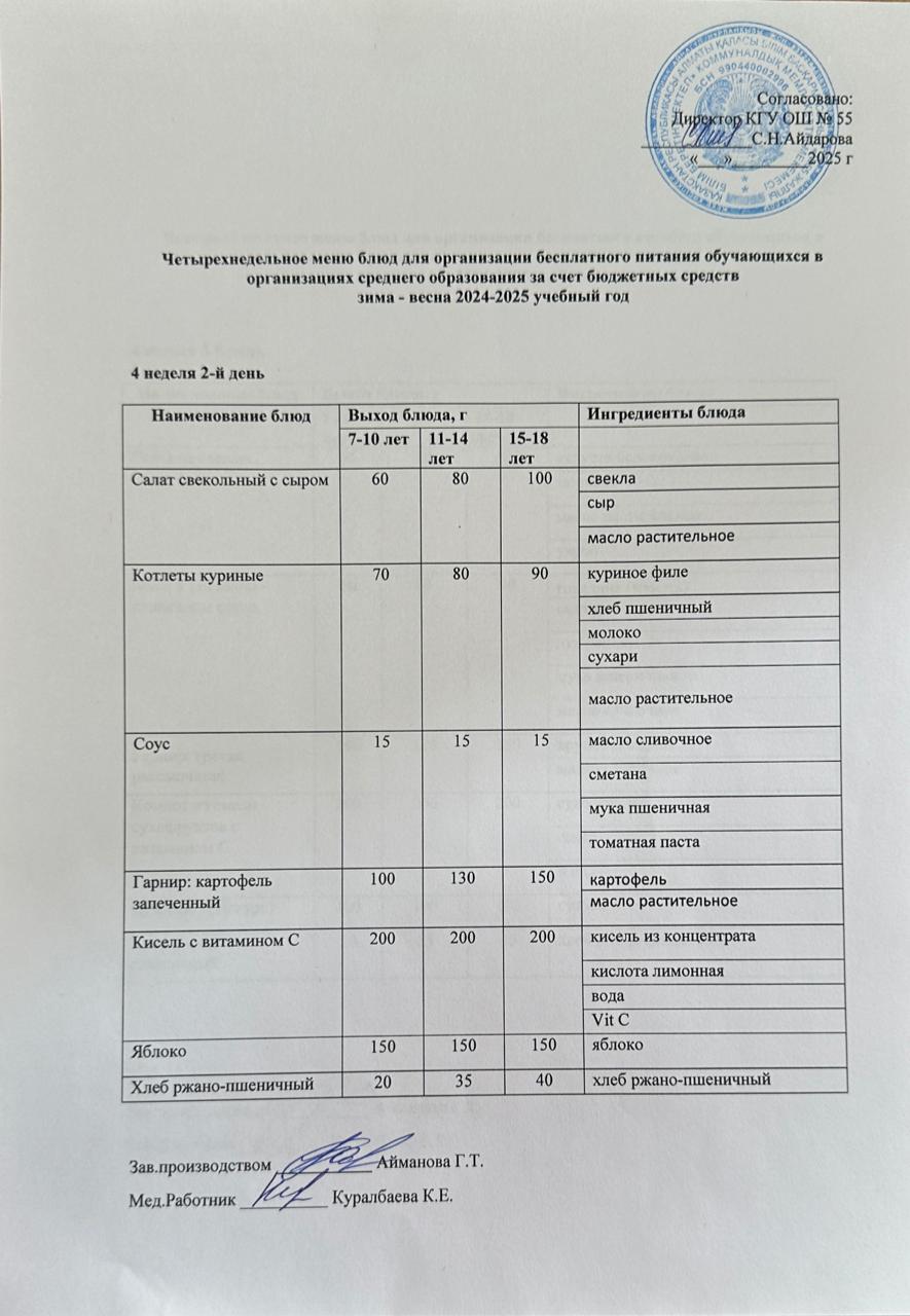 4 апта 2 күн. Тегін тамақтануды ұйымдастыруға арналған тағамдар мәзірі (қыс-көктем). 4 неделя 2 день. Меню блюд для организации бесплатного питания (зима-весна 2025 год)