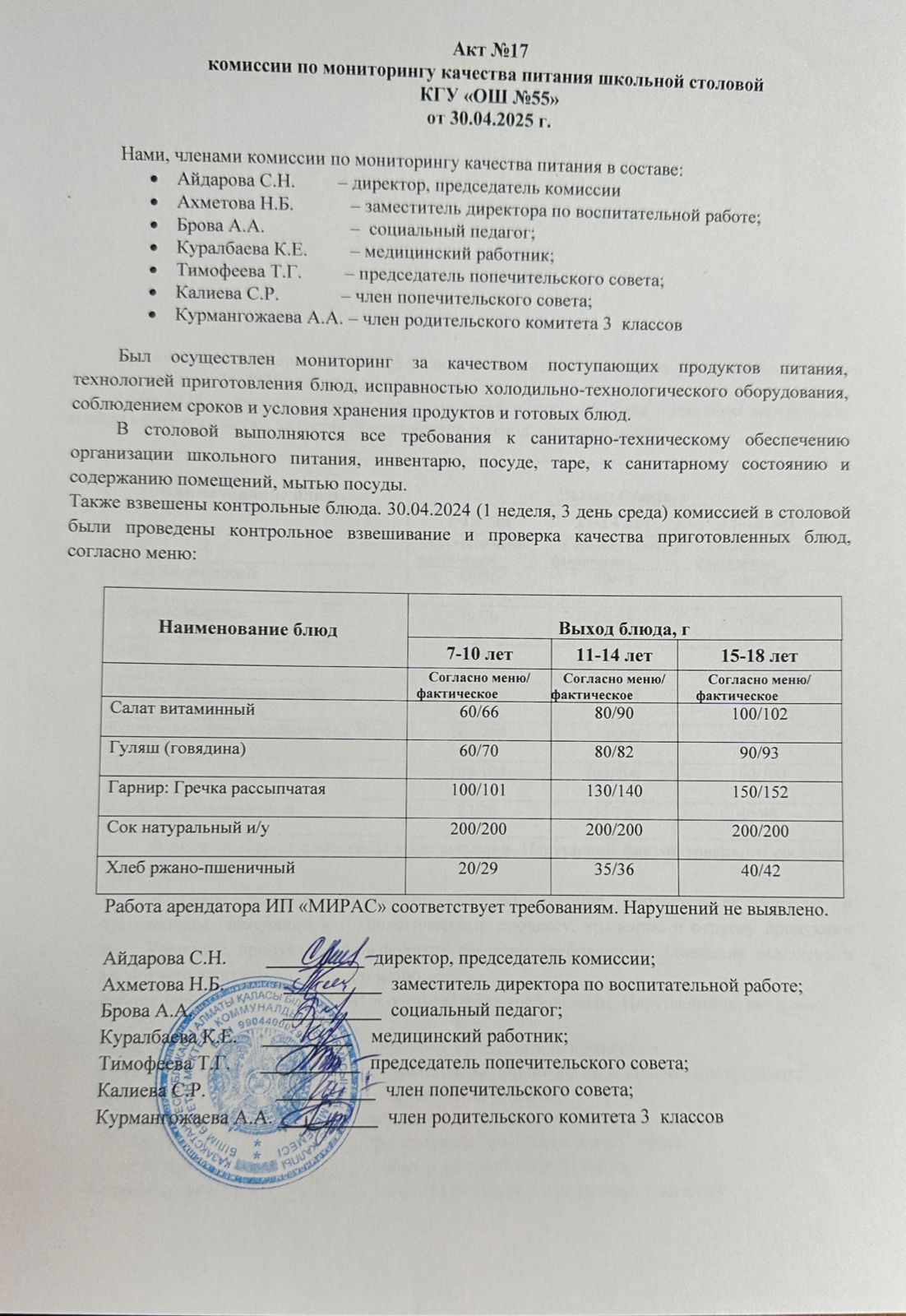 Мектеп асханасының тамақтану сапасын мониторингілеу жөніндегі комиссияның № 17 актісі. Акт № 17 комиссии по мониторингу качества питания школьной столовой
