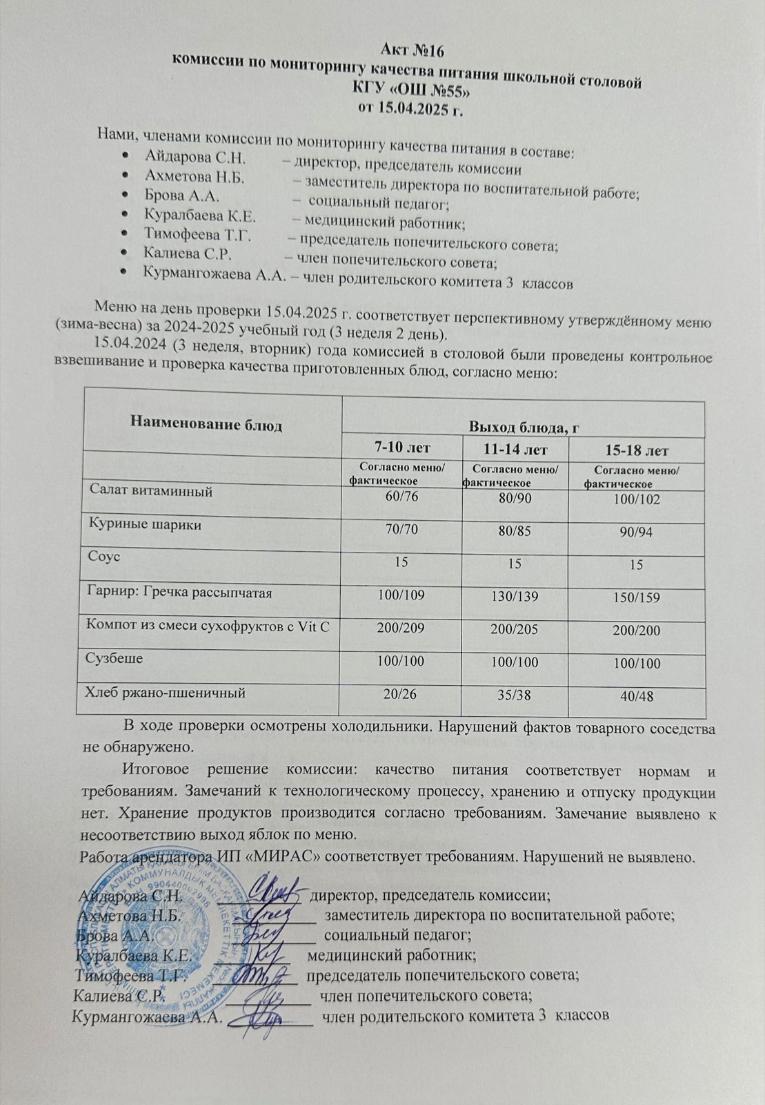 Мектеп асханасының тамақтану сапасын мониторингілеу жөніндегі комиссияның № 16 актісі. Акт № 16 комиссии по мониторингу качества питания школьной столовой
