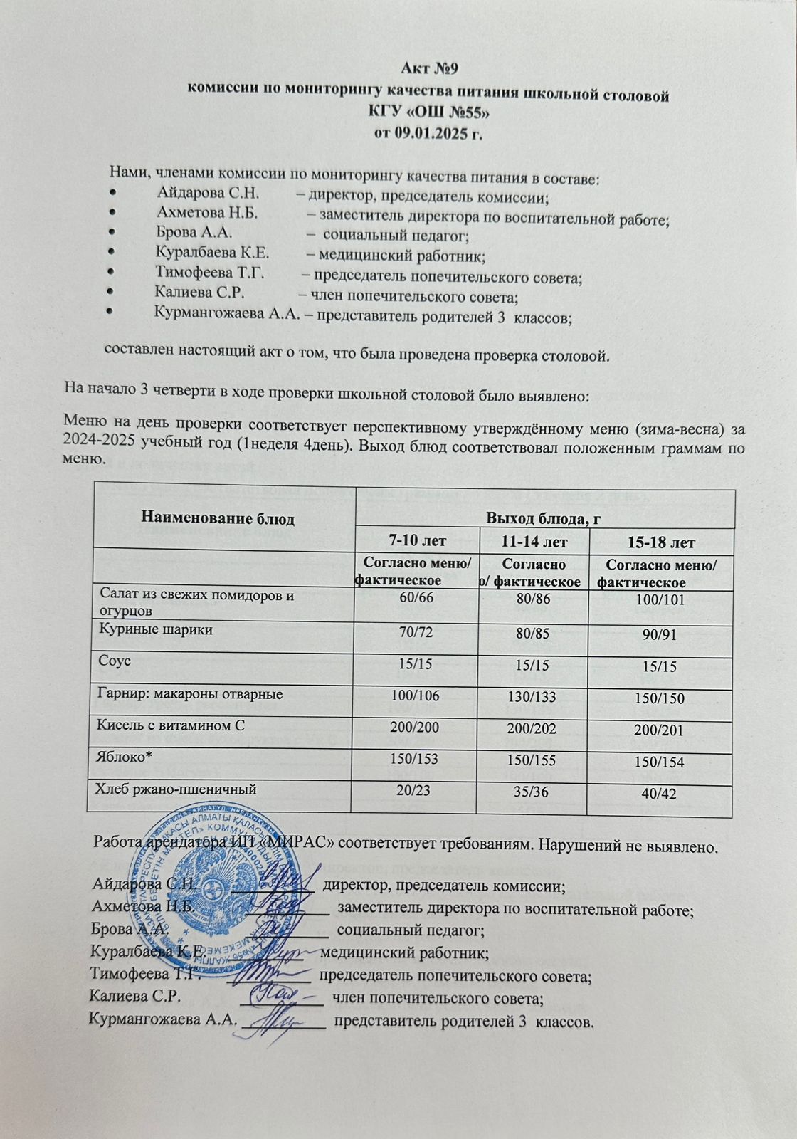 Мектеп асханасының тамақтану сапасын мониторингілеу жөніндегі комиссияның № 9 актісі. Акт № 9 комиссии по мониторингу качества питания школьной столовой