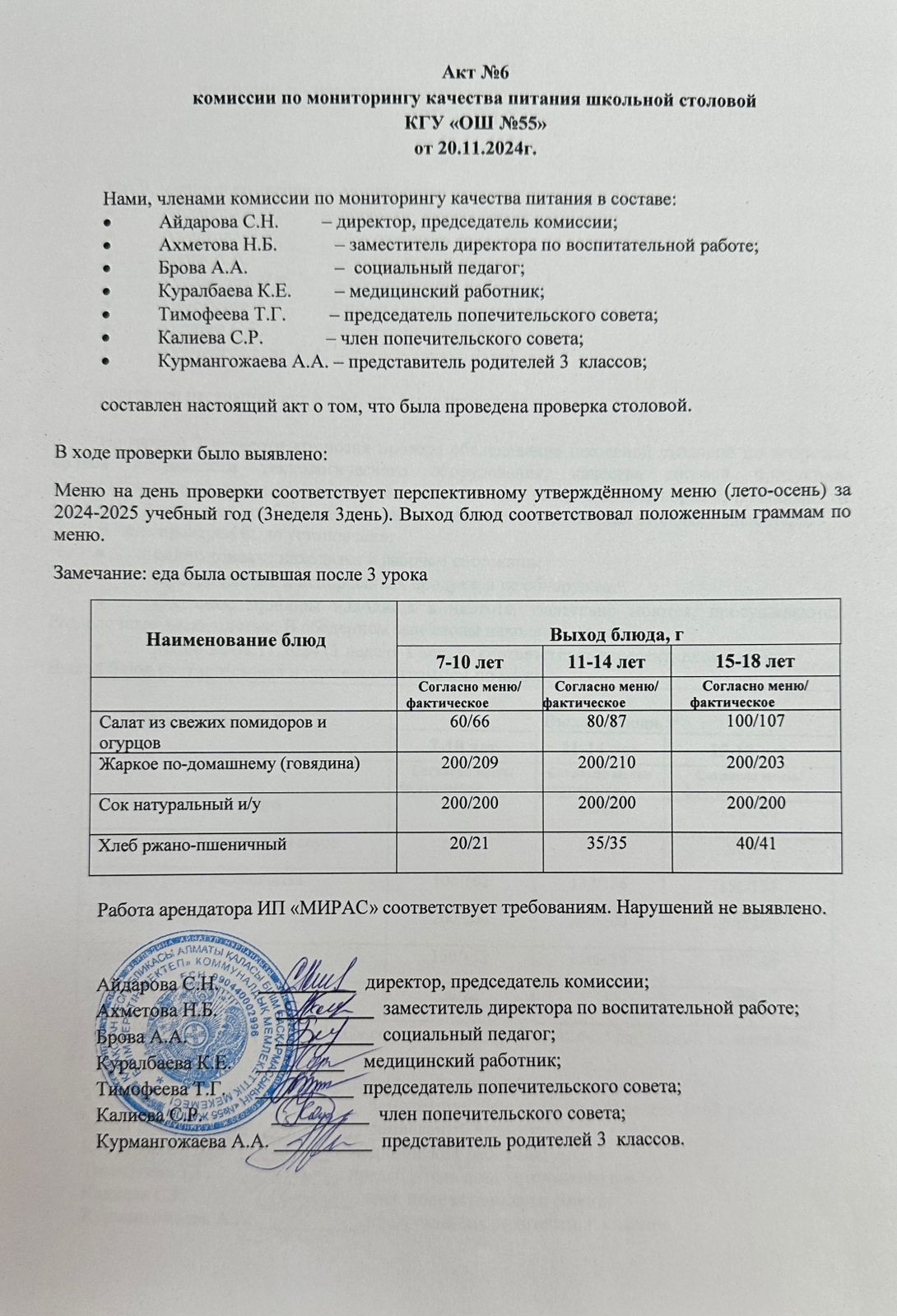 Мектеп асханасының тамақтану сапасын мониторингілеу жөніндегі комиссияның № 6 актісі. Акт № 6 комиссии по мониторингу качества питания школьной столовой