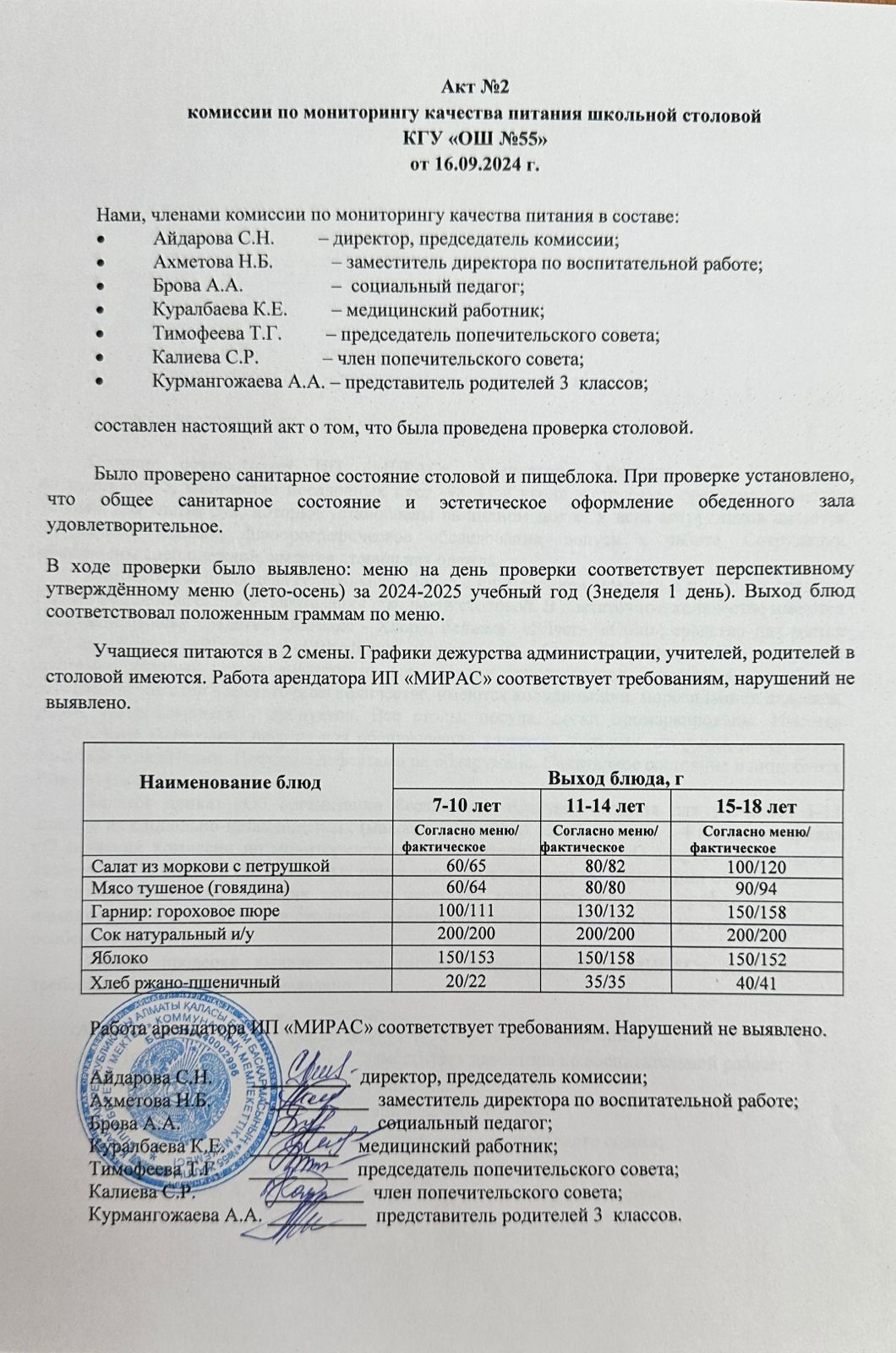 Мектеп асханасының тамақтану сапасын мониторингілеу жөніндегі комиссияның № 2 актісі. Акт № 2 комиссии по мониторингу качества питания школьной столовой