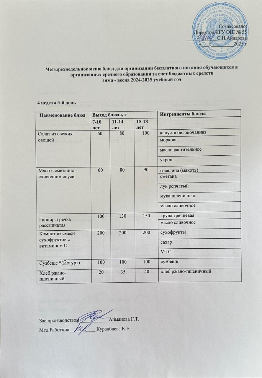 4 апта 3 күн. Тегін тамақтануды ұйымдастыруға арналған тағамдар мәзірі (қыс-көктем). 4 неделя 3 день. Меню блюд для организации бесплатного питания (зима-весна 2025 год)