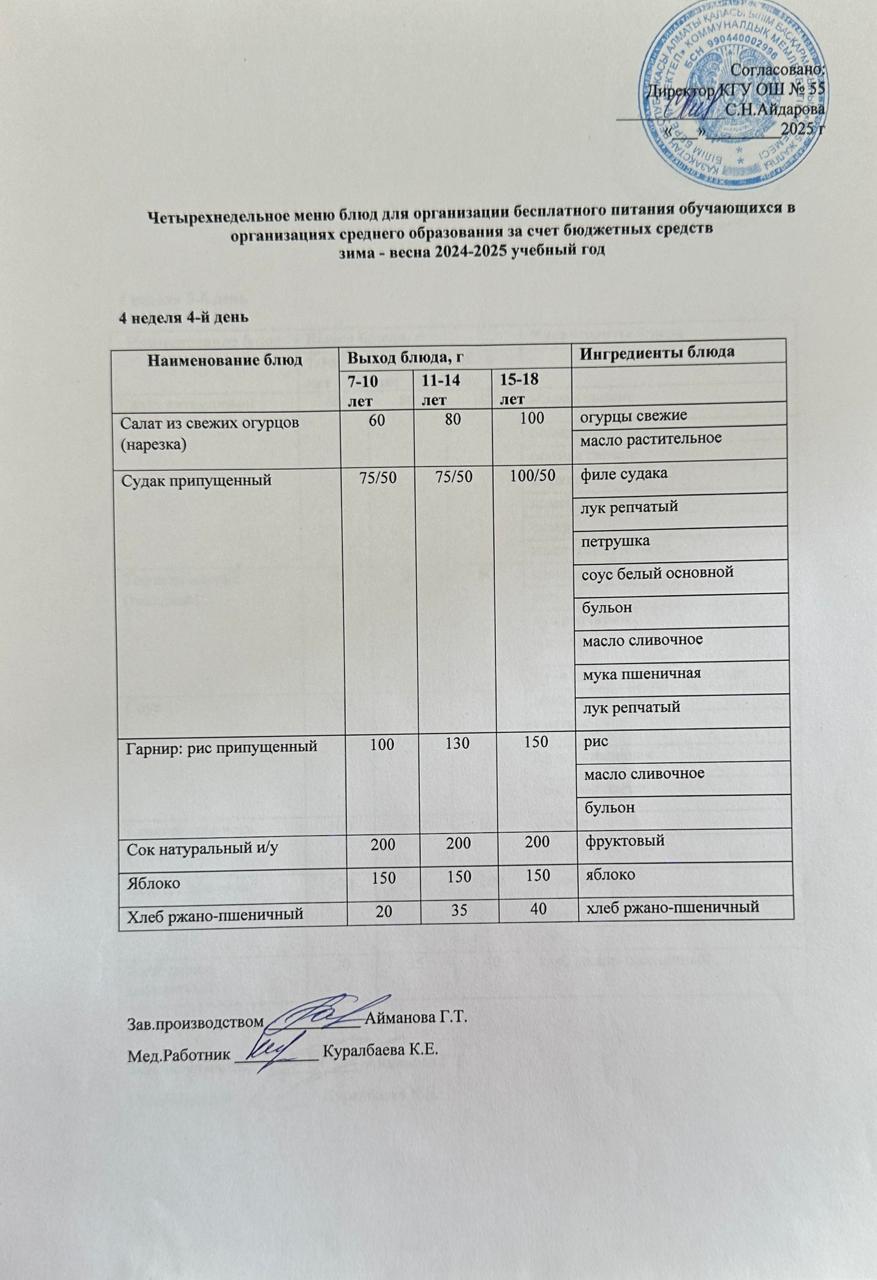 4 апта 4 күн. Тегін тамақтануды ұйымдастыруға арналған тағамдар мәзірі (қыс-көктем). 4 неделя 4 день. Меню блюд для организации бесплатного питания (зима-весна 2025 год)
