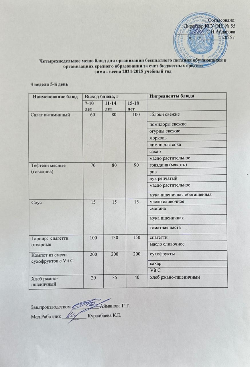 4 апта 5 күн. Тегін тамақтануды ұйымдастыруға арналған тағамдар мәзірі (қыс-көктем). 4 неделя 5 день. Меню блюд для организации бесплатного питания (зима-весна 2025 год)