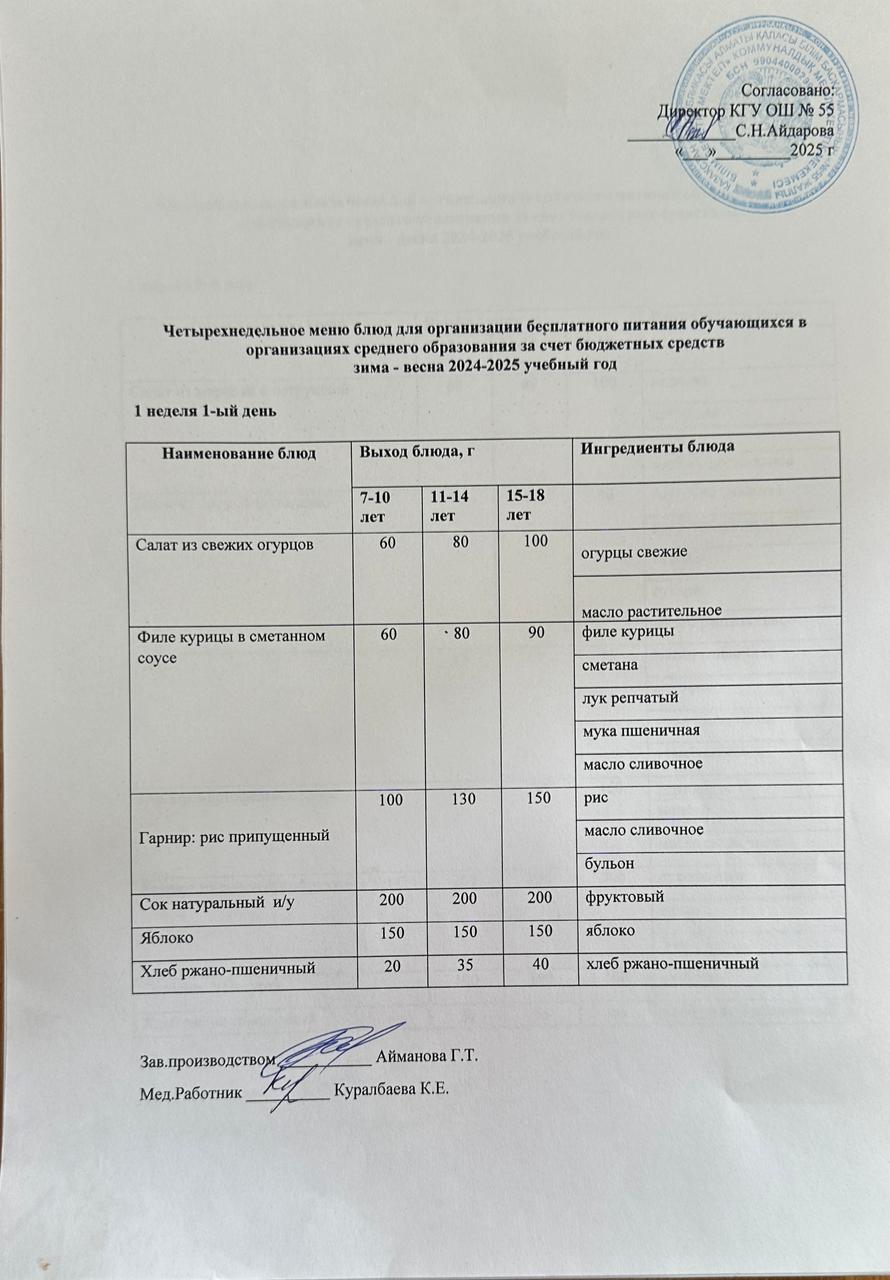 1 апта 1 күн. Тегін тамақтануды ұйымдастыруға арналған тағамдар мәзірі (қыс-көктем). 1 неделя 1 день. Меню блюд для организации бесплатного питания (зима-весна 2025 год)