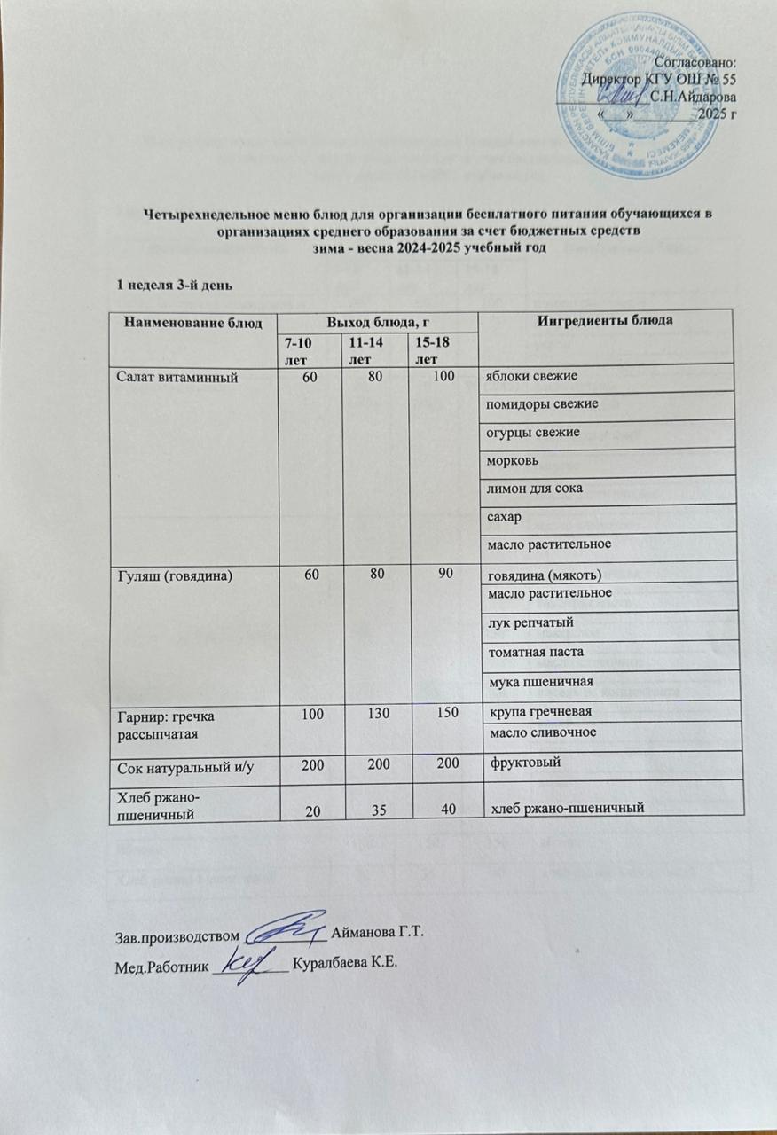 1 апта 3 күн. Тегін тамақтануды ұйымдастыруға арналған тағамдар мәзірі (қыс-көктем). 1 неделя 3 день. Меню блюд для организации бесплатного питания (зима-весна 2025 год)