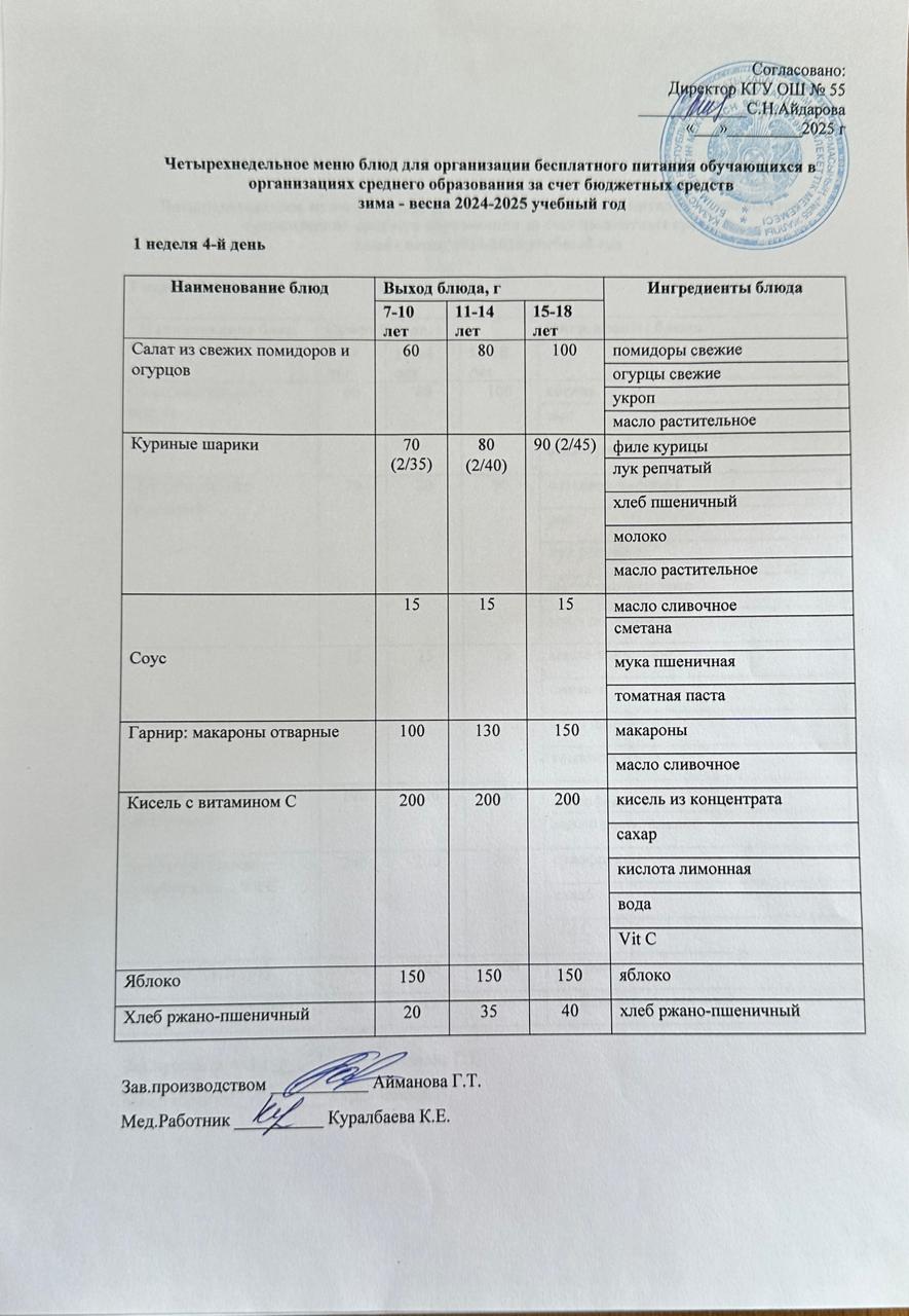 1 апта 4 күн. Тегін тамақтануды ұйымдастыруға арналған тағамдар мәзірі (қыс-көктем). 1 неделя 4 день. Меню блюд для организации бесплатного питания (зима-весна 2025 год)