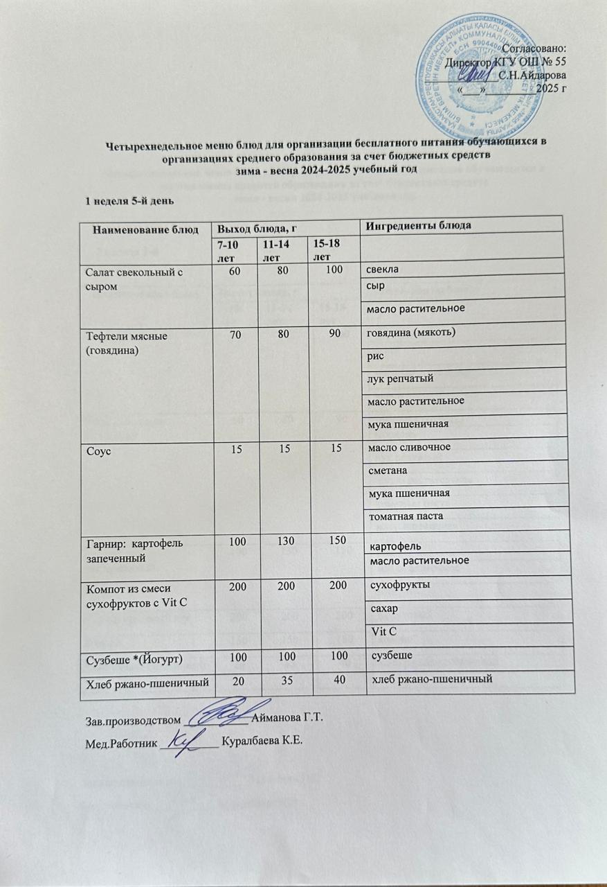 1 апта 5 күн. Тегін тамақтануды ұйымдастыруға арналған тағамдар мәзірі (қыс-көктем). 1 неделя 5 день. Меню блюд для организации бесплатного питания (зима-весна 2025 год)