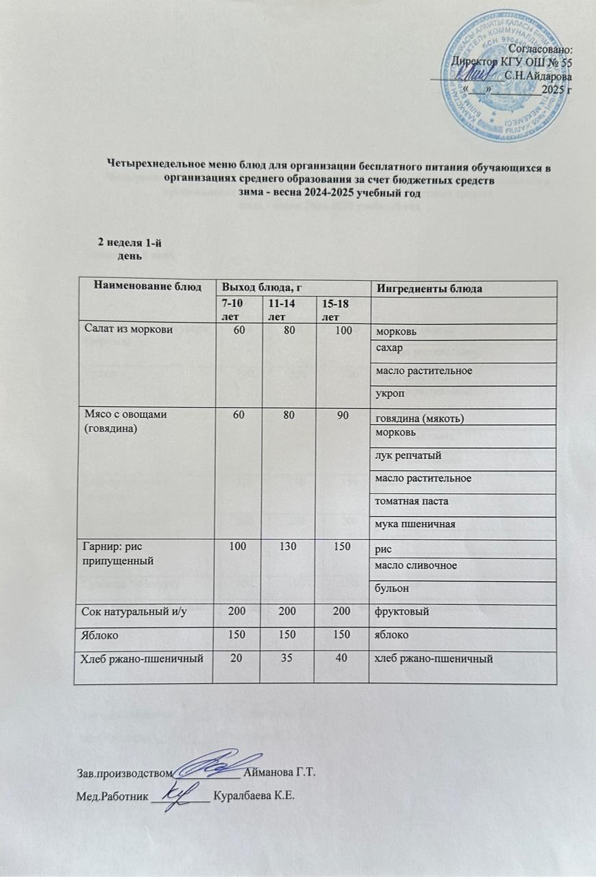 2 апта 1 күн. Тегін тамақтануды ұйымдастыруға арналған тағамдар мәзірі (қыс-көктем). 2 неделя 1 день. Меню блюд для организации бесплатного питания (зима-весна 2025 год)