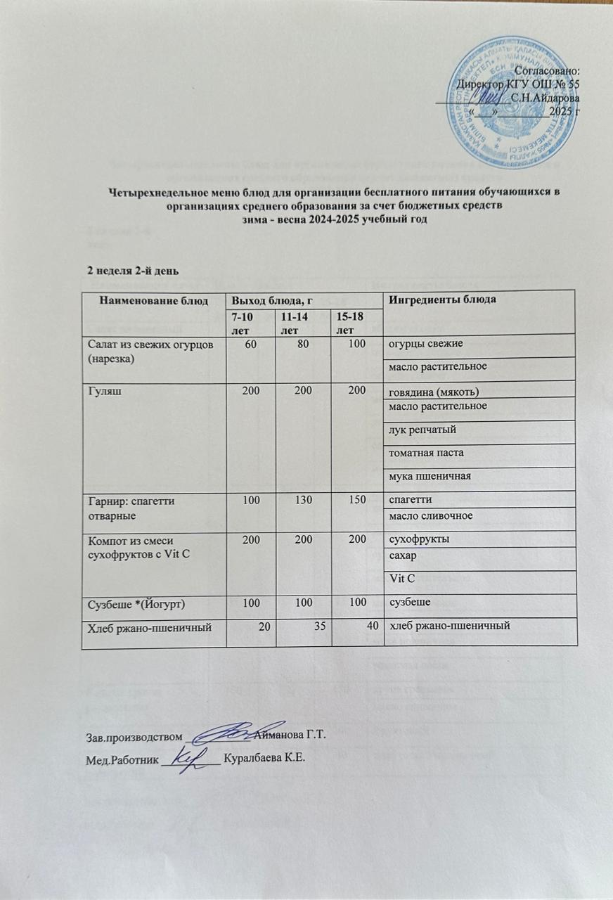 2 апта 2 күн. Тегін тамақтануды ұйымдастыруға арналған тағамдар мәзірі (қыс-көктем). 2 неделя 2 день. Меню блюд для организации бесплатного питания (зима-весна 2025 год)