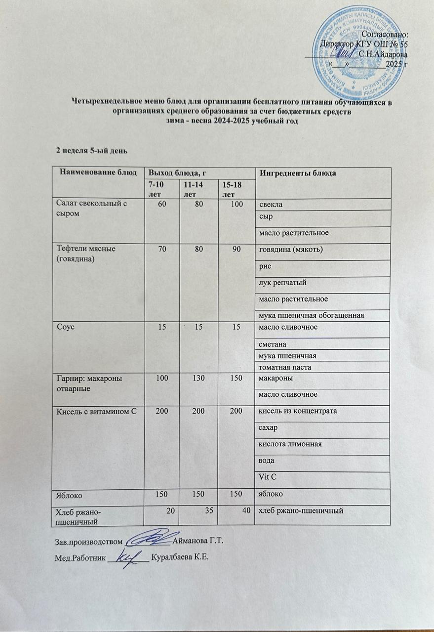 2 апта 5 күн. Тегін тамақтануды ұйымдастыруға арналған тағамдар мәзірі (қыс-көктем). 2 неделя 5 день. Меню блюд для организации бесплатного питания (зима-весна 2025 год)