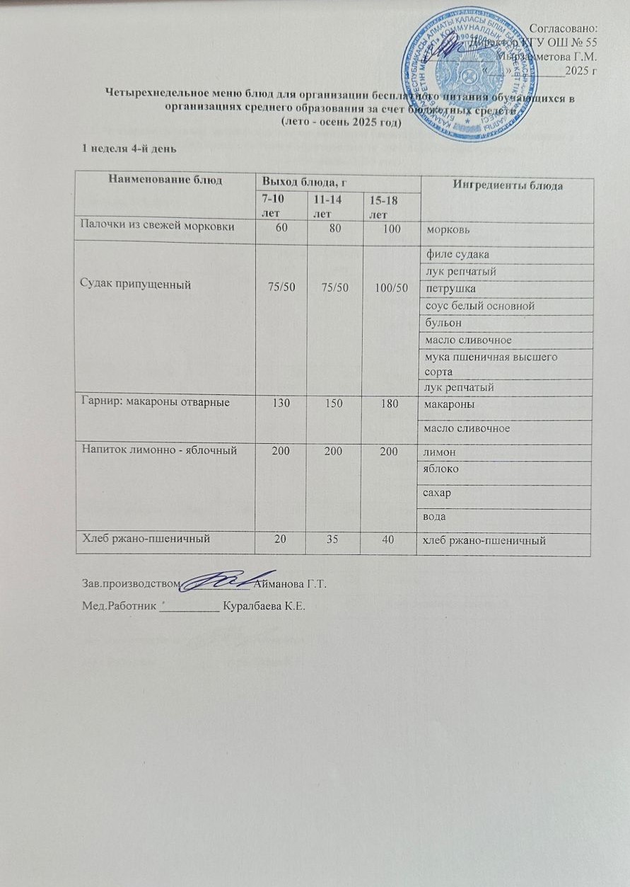1 апта 4 күн. Тегін тамақтануды ұйымдастыруға арналған тағамдар мәзірі (жаз-күз). 1 неделя 4 день. Меню блюд для организации бесплатного питания (лето- осень 2025 год)