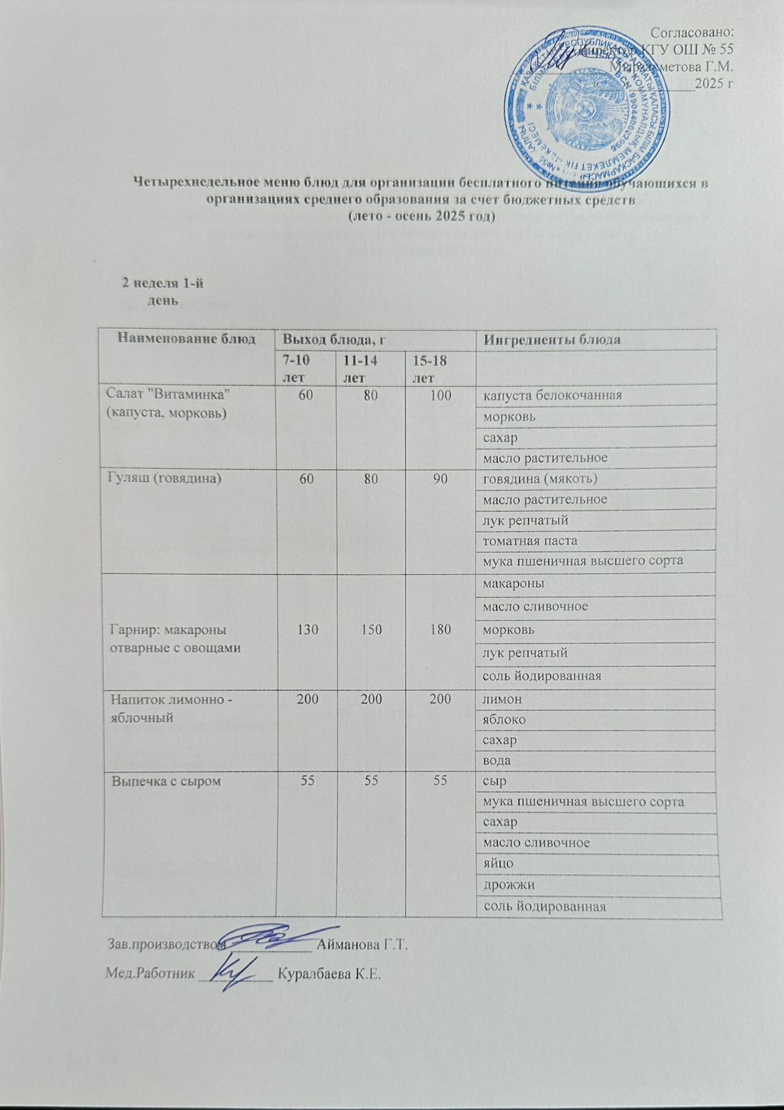 2 апта 1 күн. Тегін тамақтануды ұйымдастыруға арналған тағамдар мәзірі (жаз-күз). 2 неделя 1 день. Меню блюд для организации бесплатного питания (лето- осень 2025 год)