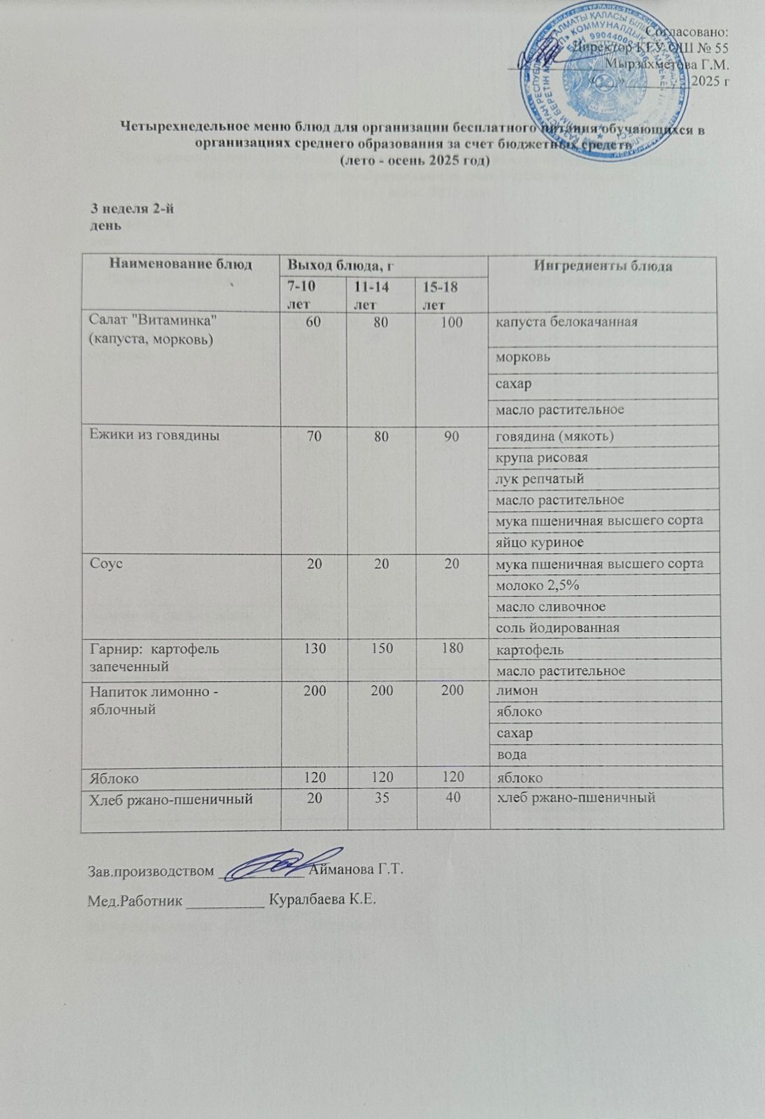 3 апта 2 күн. Тегін тамақтануды ұйымдастыруға арналған тағамдар мәзірі (жаз-күз). 3 неделя 2 день. Меню блюд для организации бесплатного питания (лето- осень 2025 год)