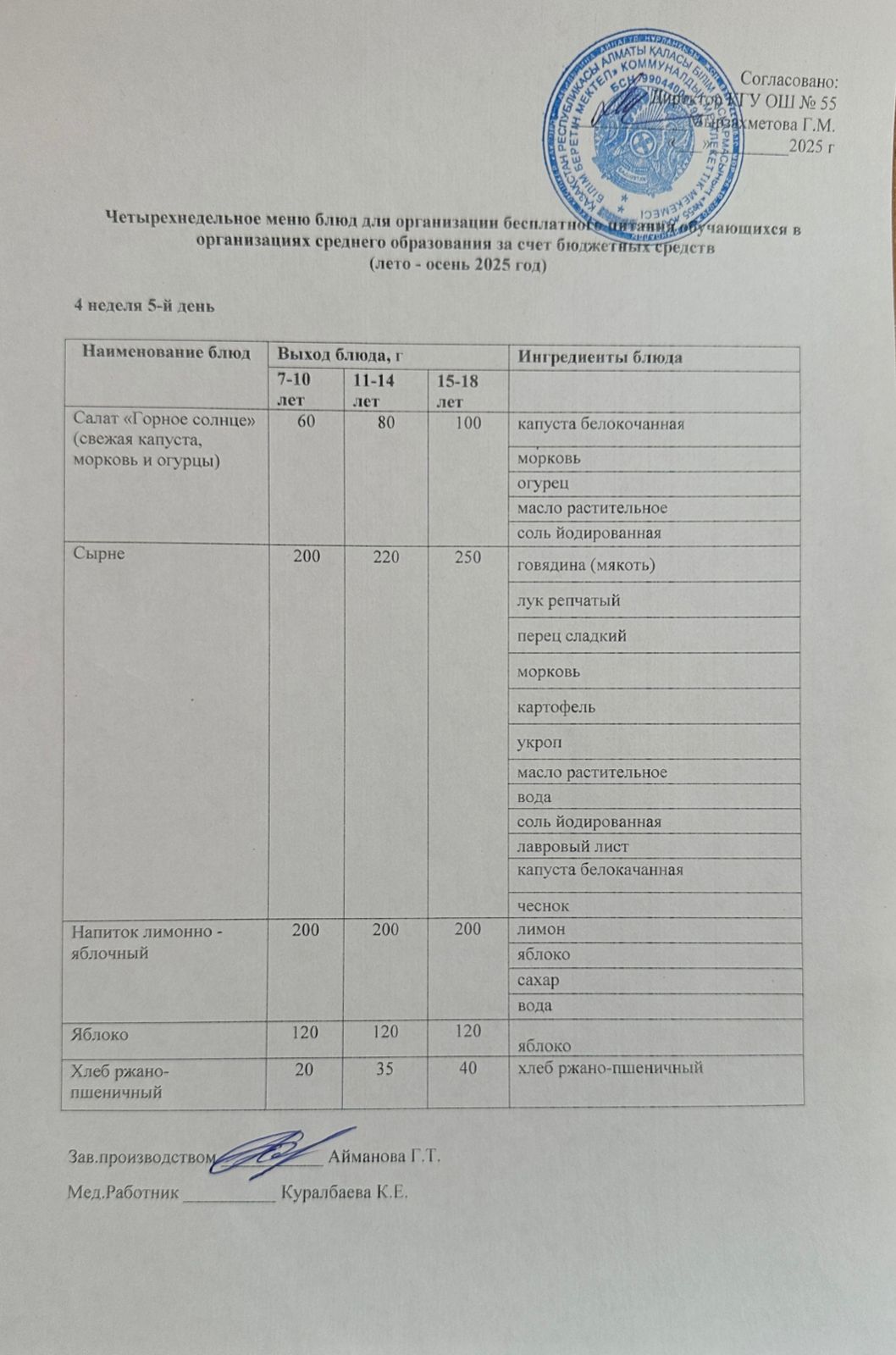 4 апта 5 күн. Тегін тамақтануды ұйымдастыруға арналған тағамдар мәзірі (жаз-күз). 4 неделя 5 день. Меню блюд для организации бесплатного питания (лето- осень 2025 год)