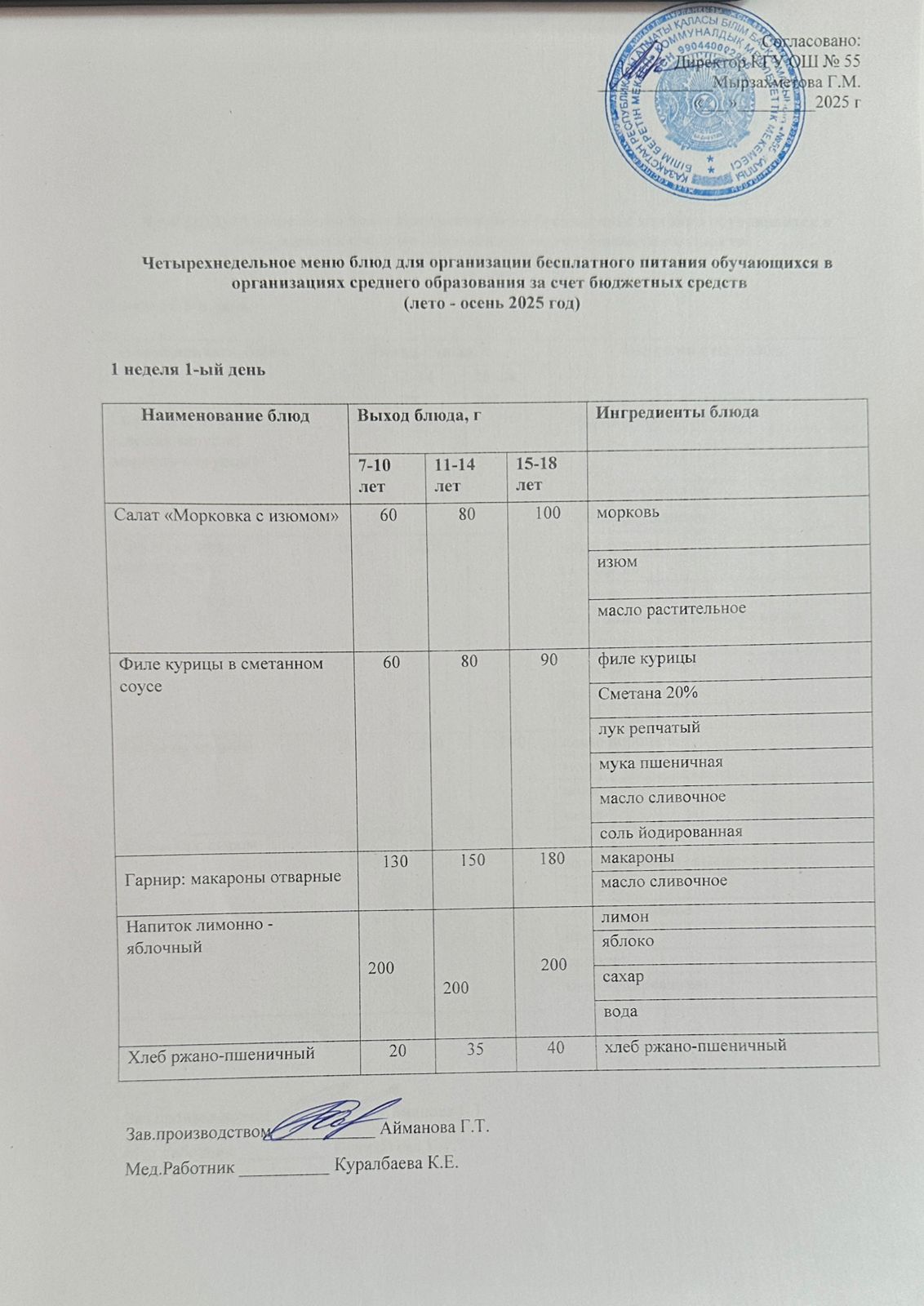 1 апта 1 күн. Тегін тамақтануды ұйымдастыруға арналған тағамдар мәзірі (жаз-күз). 1 неделя 1 день. Меню блюд для организации бесплатного питания (лето- осень 2025 год)