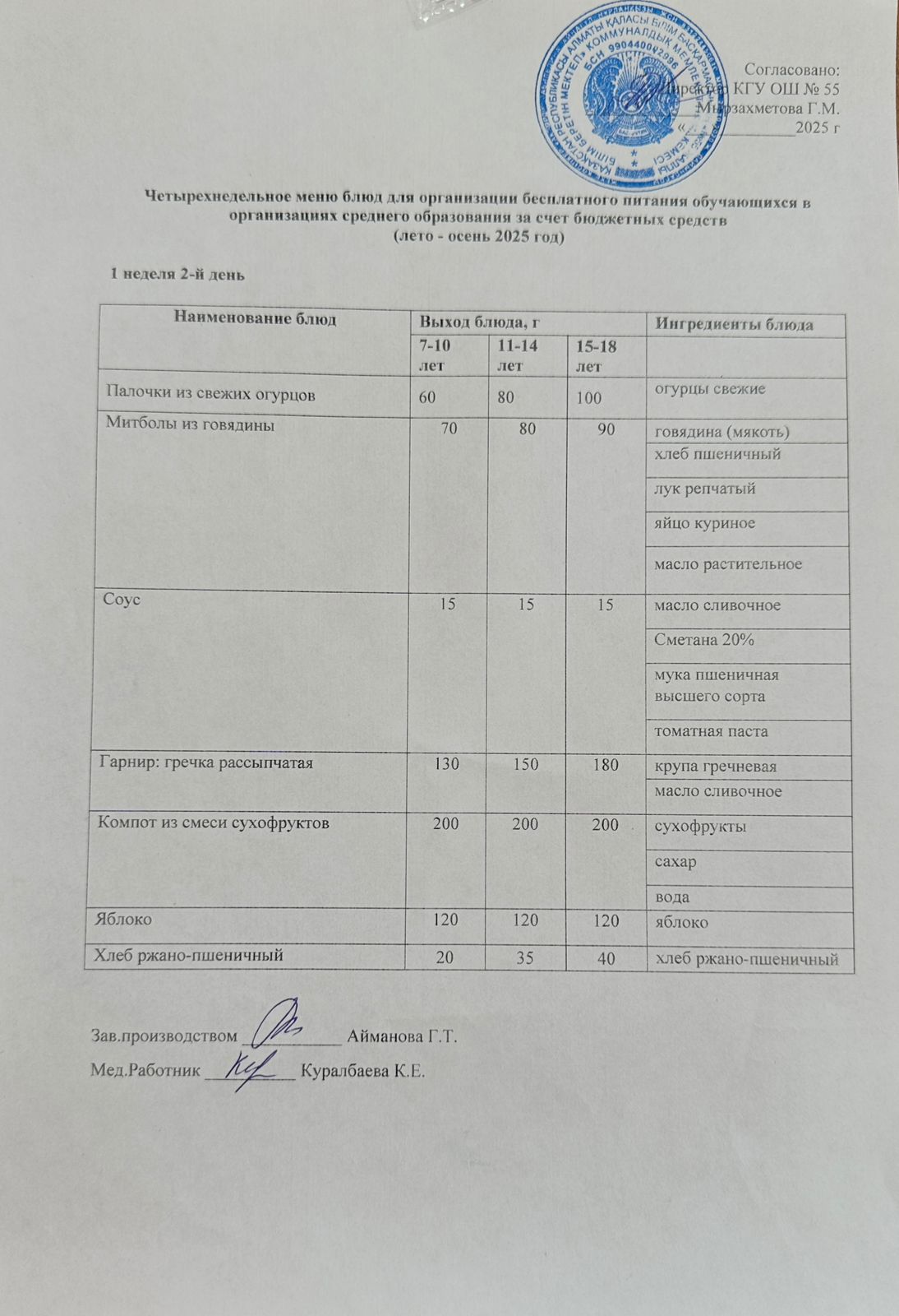 1 апта 2 күн. Тегін тамақтануды ұйымдастыруға арналған тағамдар мәзірі (жаз-күз). 1 неделя 2 день. Меню блюд для организации бесплатного питания (лето- осень 2025 год)