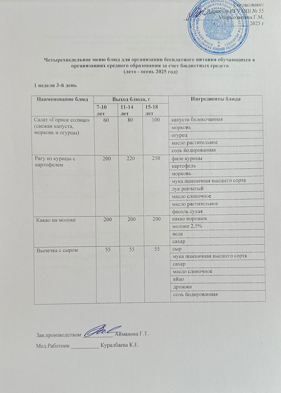 1 апта 3 күн. Тегін тамақтануды ұйымдастыруға арналған тағамдар мәзірі (жаз-күз). 1 неделя 3 день. Меню блюд для организации бесплатного питания (лето- осень 2025 год)