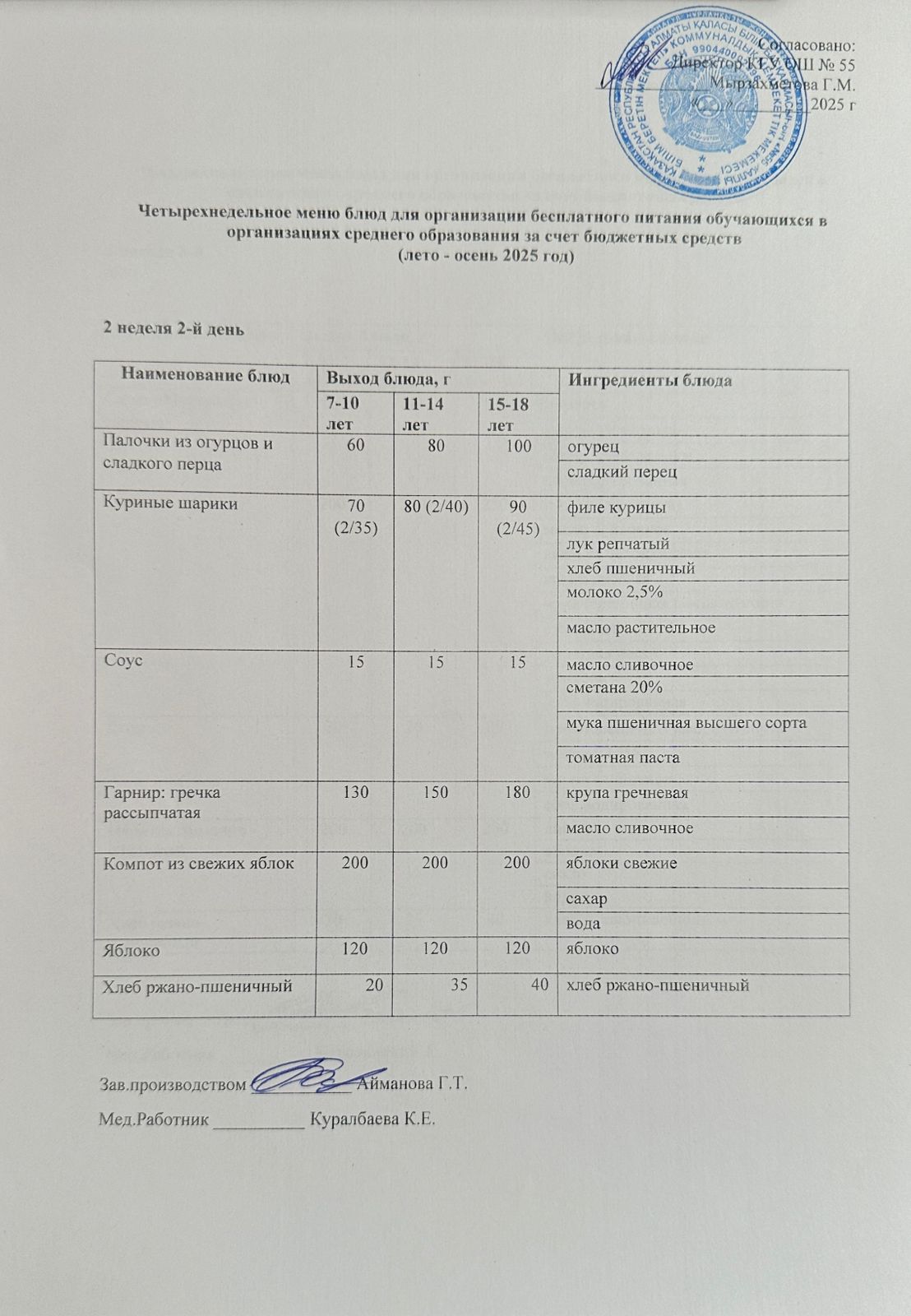 2 апта 2 күн. Тегін тамақтануды ұйымдастыруға арналған тағамдар мәзірі (жаз-күз). 2 неделя 2 день. Меню блюд для организации бесплатного питания (лето- осень 2025 год)