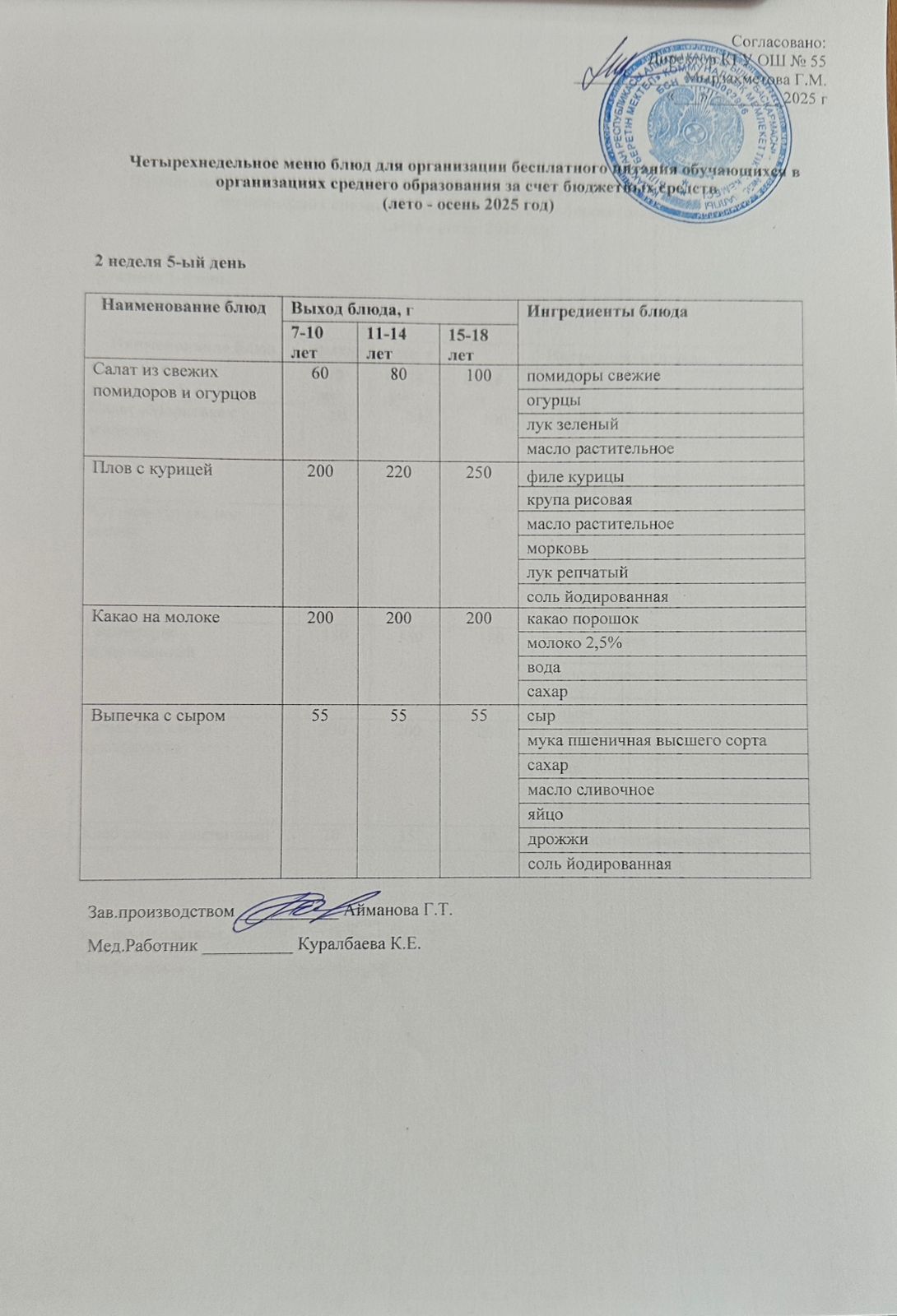 2 апта 5 күн. Тегін тамақтануды ұйымдастыруға арналған тағамдар мәзірі (жаз-күз). 2 неделя 5 день. Меню блюд для организации бесплатного питания (лето- осень 2025 год)
