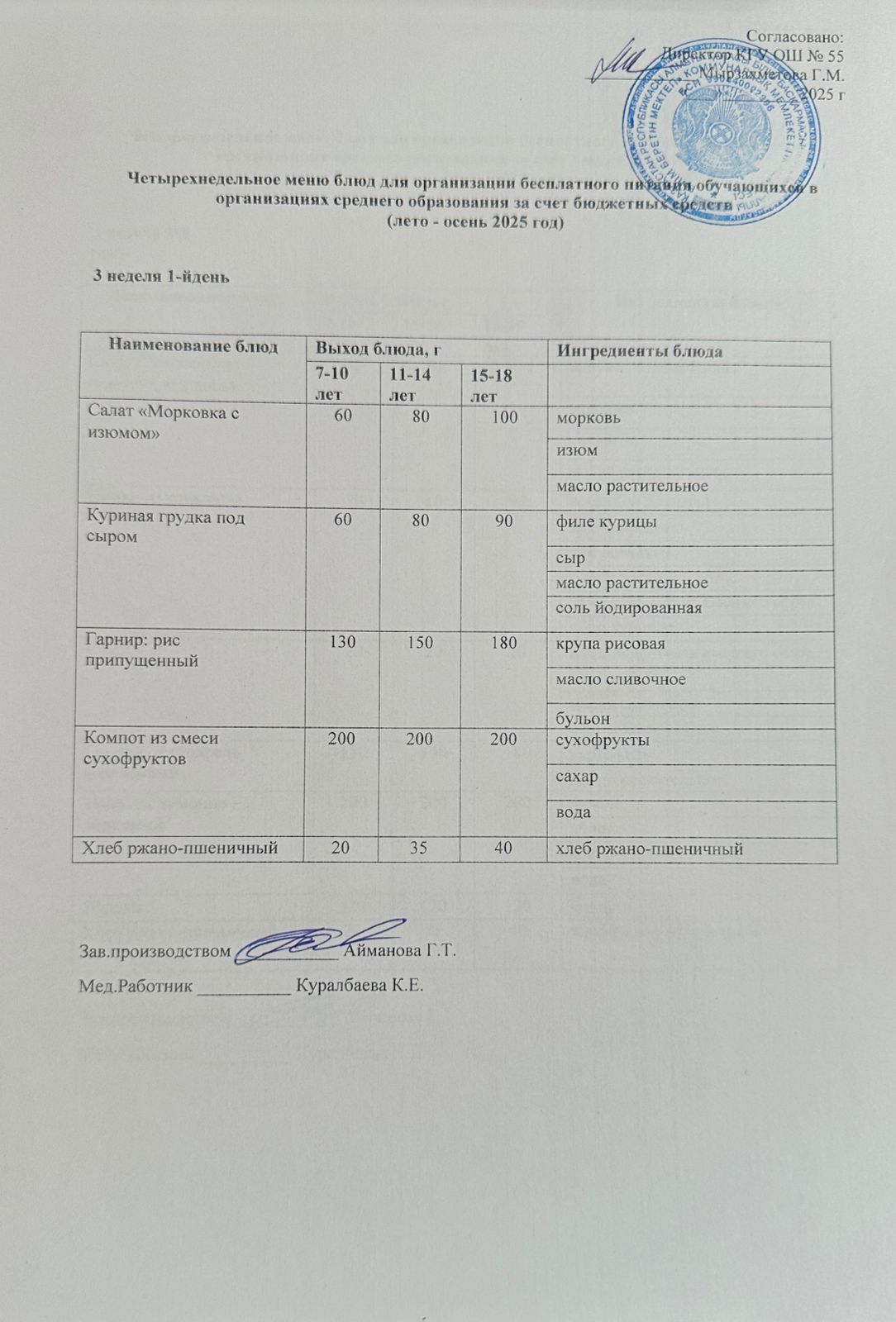 3 апта 1 күн. Тегін тамақтануды ұйымдастыруға арналған тағамдар мәзірі (жаз-күз). 3 неделя 1 день. Меню блюд для организации бесплатного питания (лето- осень 2025 год)