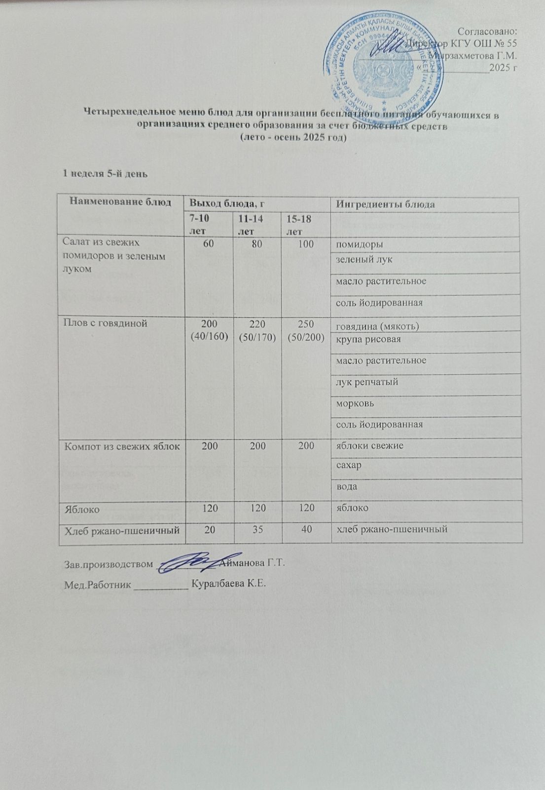 1 апта 5 күн. Тегін тамақтануды ұйымдастыруға арналған тағамдар мәзірі (жаз-күз). 1 неделя 5 день. Меню блюд для организации бесплатного питания (лето- осень 2025 год)