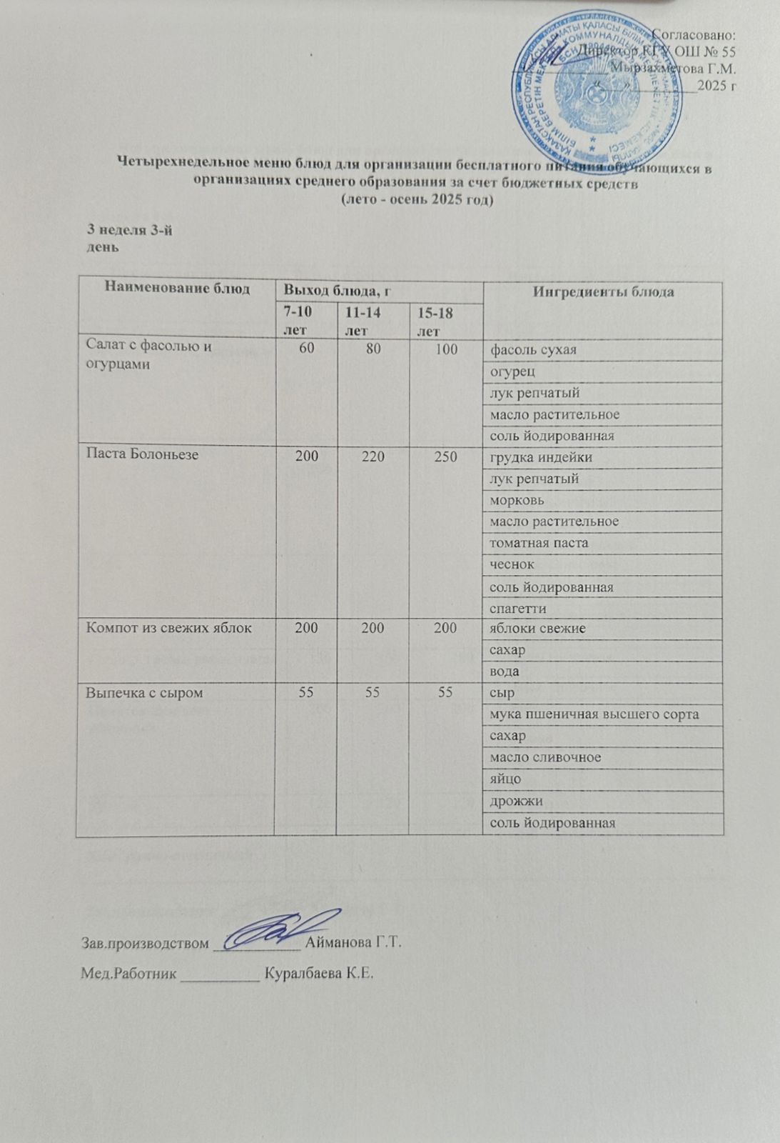 3 апта 3 күн. Тегін тамақтануды ұйымдастыруға арналған тағамдар мәзірі (жаз-күз). 3 неделя 3 день. Меню блюд для организации бесплатного питания (лето- осень 2025 год)