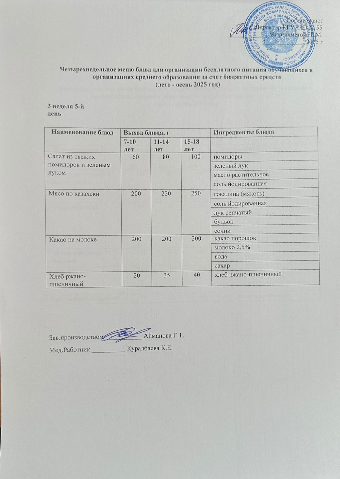 3 апта 5 күн. Тегін тамақтануды ұйымдастыруға арналған тағамдар мәзірі (жаз-күз). 3 неделя 5 день. Меню блюд для организации бесплатного питания (лето- осень 2025 год)