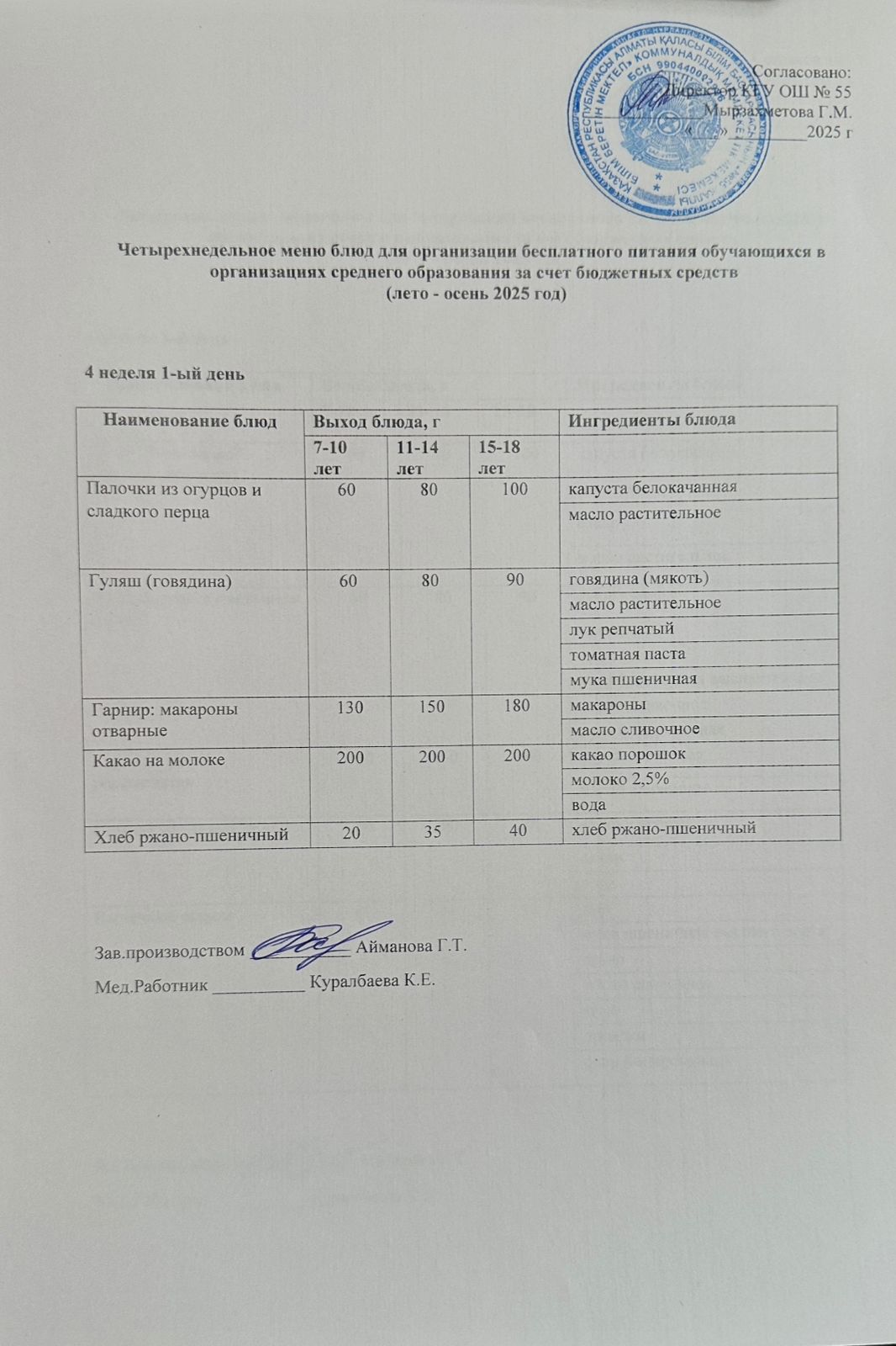 4 апта 1 күн. Тегін тамақтануды ұйымдастыруға арналған тағамдар мәзірі (жаз-күз). 4 неделя 1 день. Меню блюд для организации бесплатного питания (лето- осень 2025 год)