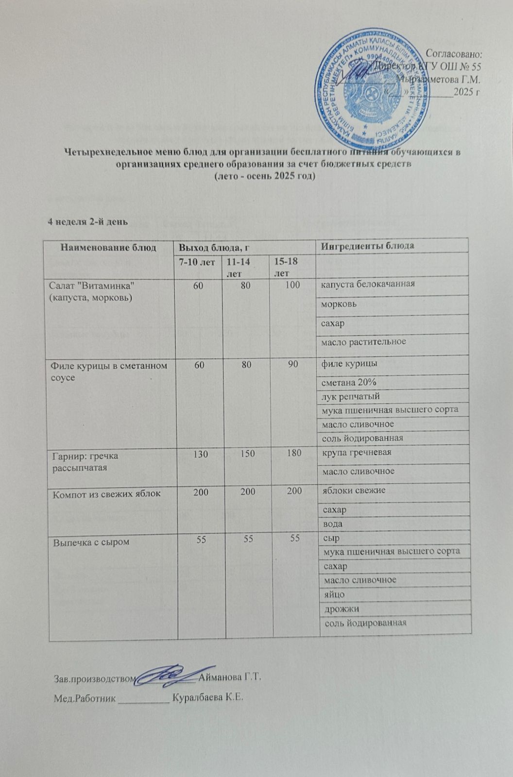 4 апта 2 күн. Тегін тамақтануды ұйымдастыруға арналған тағамдар мәзірі (жаз-күз). 4 неделя 2 день. Меню блюд для организации бесплатного питания (лето- осень 2025 год)