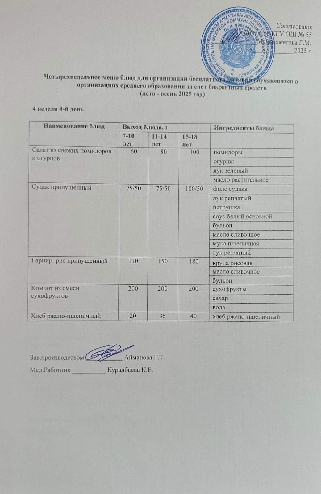 4 апта 4 күн. Тегін тамақтануды ұйымдастыруға арналған тағамдар мәзірі (жаз-күз). 4 неделя 4 день. Меню блюд для организации бесплатного питания (лето- осень 2025 год)