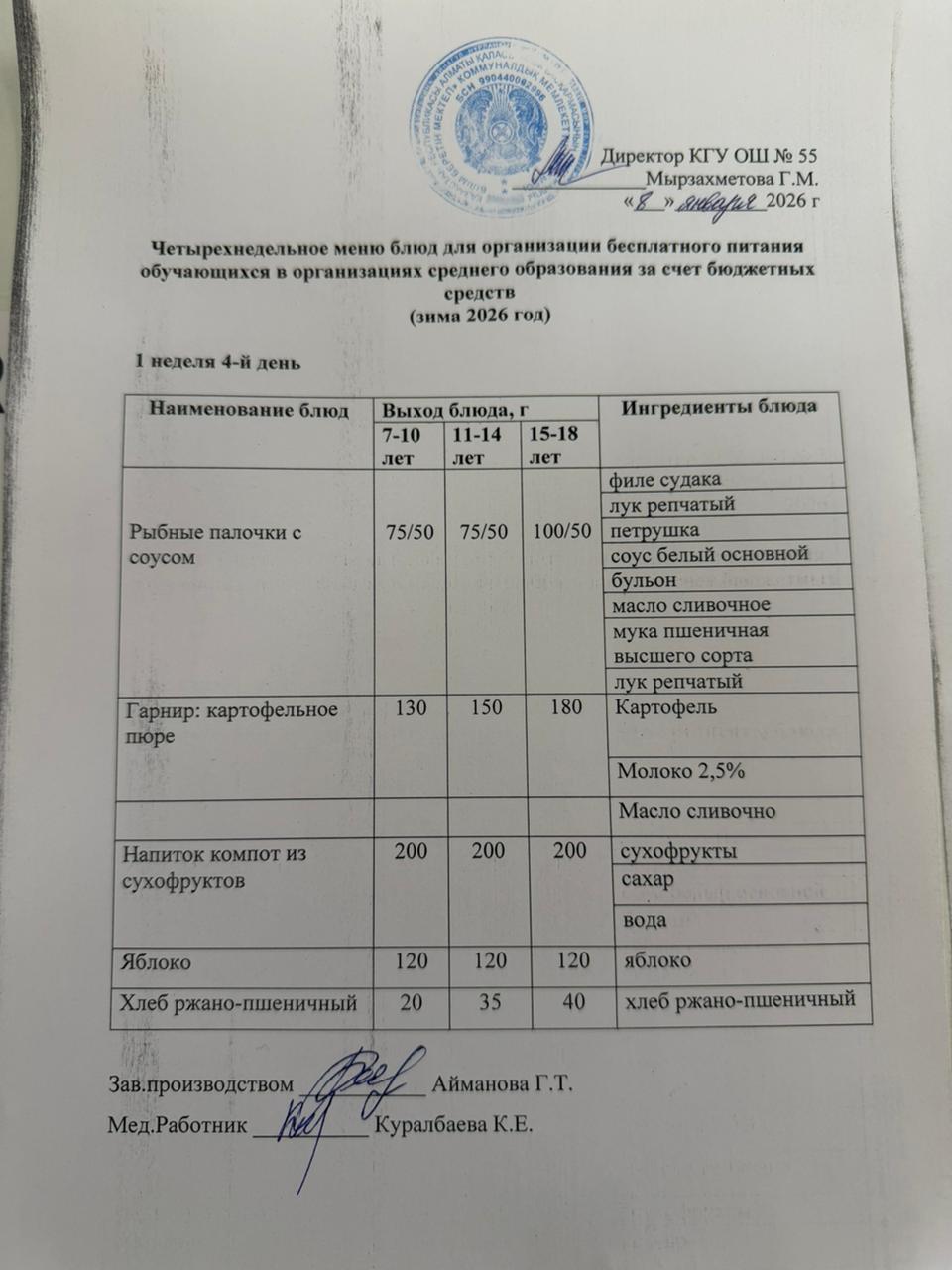 1 апта 4 күн. Тегін тамақтануды ұйымдастыруға арналған тағамдар